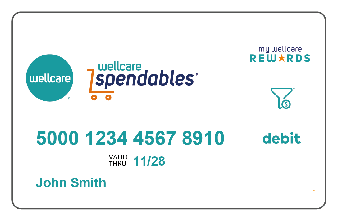 Wellcare Spendables&reg; Card